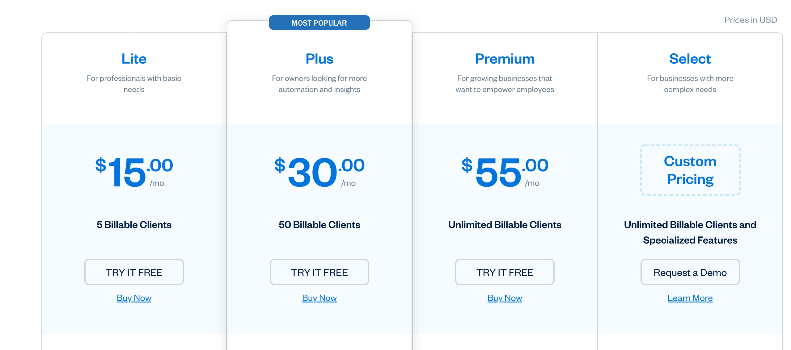 freshbooks pricing page