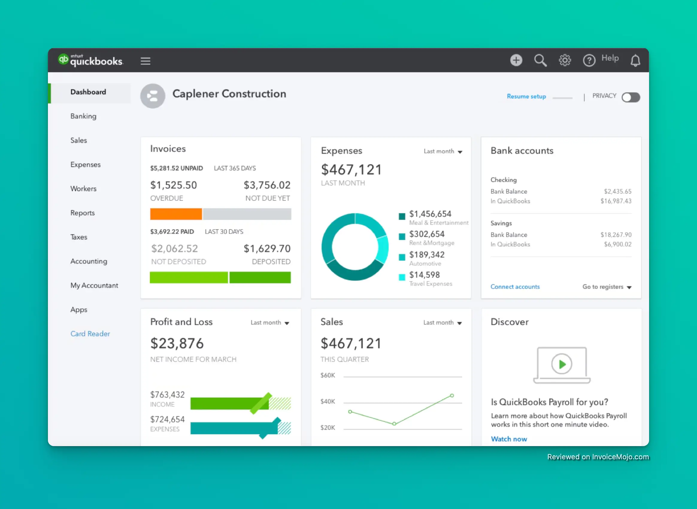 Screenshot of the QuickBooks Dashboard