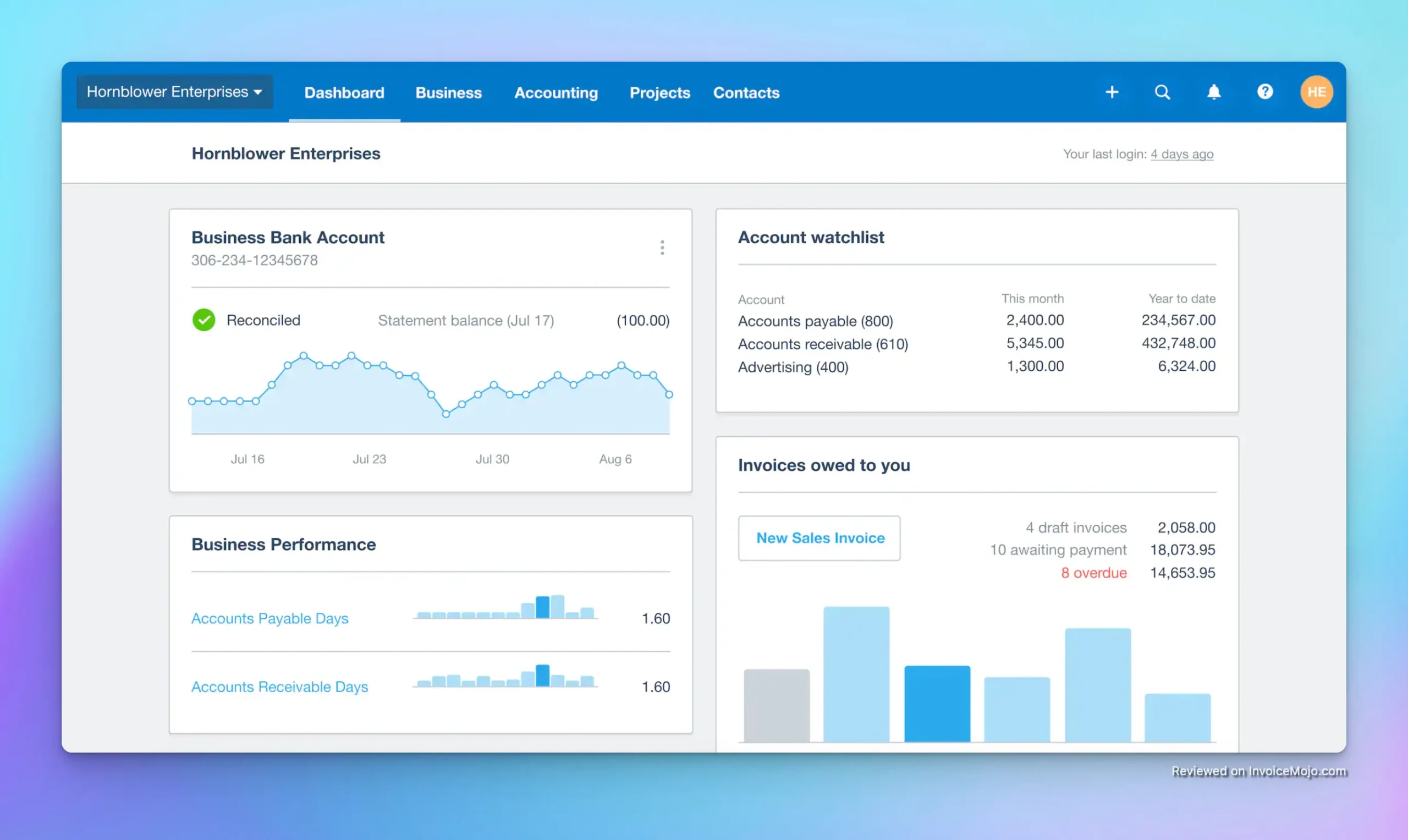 Xero Dashboard