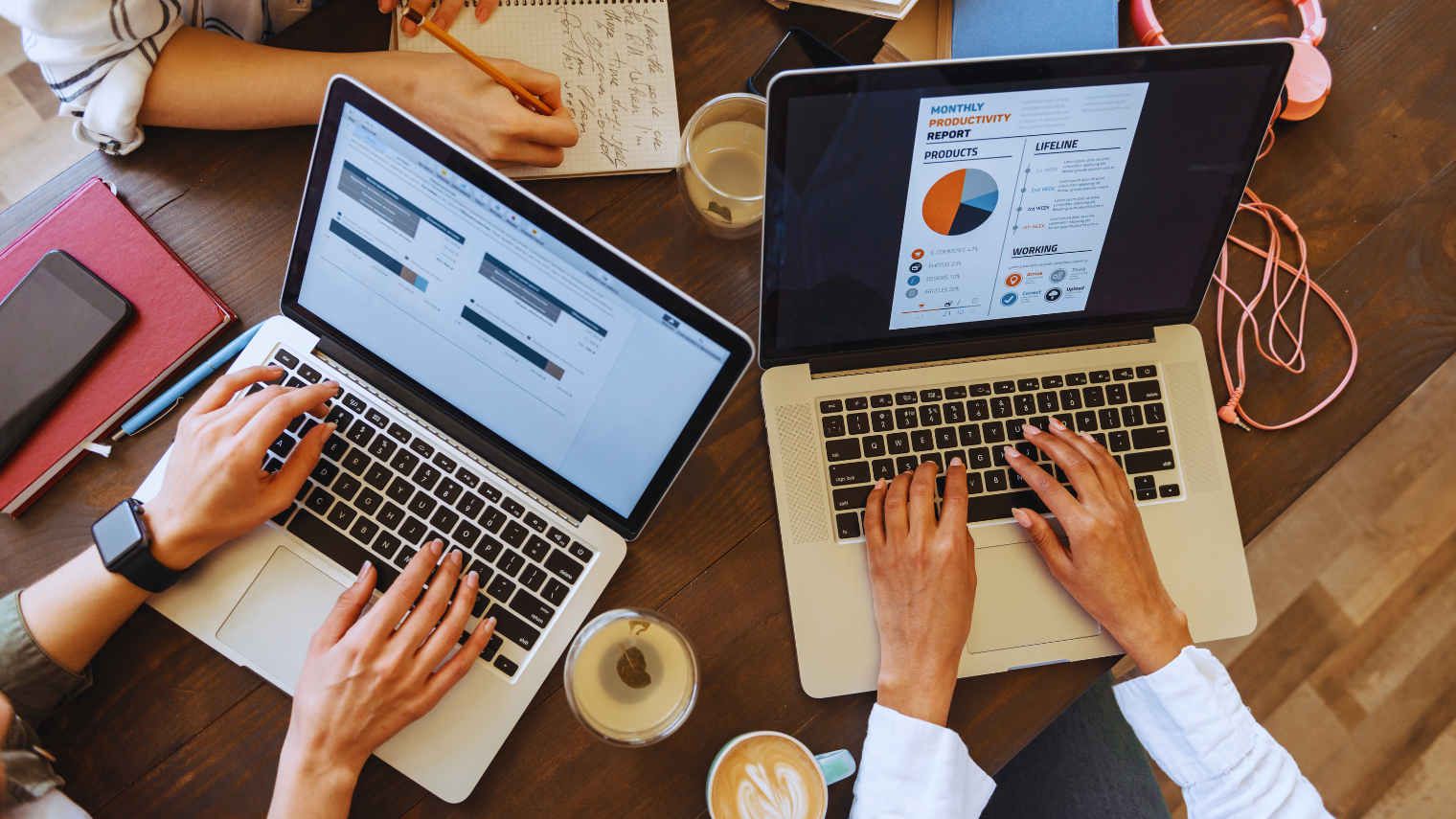 Invoicemojo invoice analytics dashboard